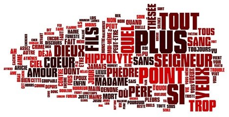 5-French-Word-Cloud-x468